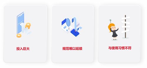 北京筑龍發聲煉化企業大會，助力央國企采購供應鏈數字化轉型